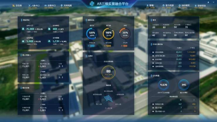 安防新技術