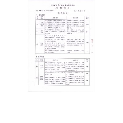 網絡機柜檢測報告4